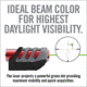 Real Avid Viz Max Laser Bore Sighter, AVVMBS