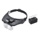 Reizen Advanced Head Loupe, Black, 6138