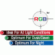 BSA Optics Red, Green, &amp; Blue Reticles Information PMRGBS