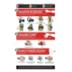 Rounded Triage Kit, Orange, CEX-TRIAGEKIT