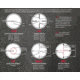 Sightmark 3-9x42 Triple Duty Tactical Rifle Scope, Black w/Circle Dot Duplex Reticle SM13016CDX