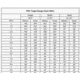 SightMark Sniper Data Book - booklet only SM94000