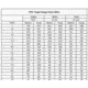 SightMark Sniper Data Book w/ Cover, SM94001