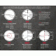 Sightmark Triple Duty 6-25x56 Waterproof 35mm Rifle Scope, Matte Black, Duplex Reticle - SM13019DX