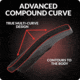 Spartan Armor Systems Hercules Level IV 1000d Polyester Achilles Package