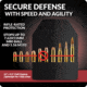 Spartan Armor Systems Elaphros Gen 2 Level III 1000d Polyester Lightweight Achilles Package