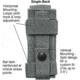 Spec Ops Super Sheath - Fully Adjustable Multi-Position Utility Ammunition Pouch