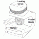 Streamlight Locking Screw For Vantage Helmet Flashlight 691325
