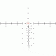 Trijicon ACOG 6x48 Machine Gun Day Optic, Dual Illuminated Horseshoe/Dot M240, BDC Reticle with M1913 Rail, 9.0 MOA Amber Dot, Dual-Illuminated RMR Sight, LT644MDO-A Mount, 100297