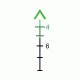 Trijicon ACOG TA31 4x32mm Rifle Scope, Black, Green Chevron 5.56x45mm M193 / 55 Grain Reticle, MOA Adjustment, 100290
