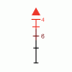 Trijicon Dual Illuminated Red Triangle BAC