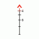 Trijicon Illuminated Red TA648 Chevron Reticle