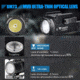 TrustFire GM23 Quick Release Li-Polymer Rechargeable CREE XP-L HI LED Sub-Compact Pistol Light, 800 Lumens, Black, GM23