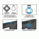 EDEMO Leapers Keymod Compat. M and P10 17 in Super Slim Free Float Rail Handguard, Black MTU038SSKC, EDEMO3