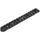 UTG Pro Model 870 Picatinny Rail Mount, Black, MTU028SG