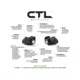 Viridian Weapon Technologies CTL Custom 580 Lumen LED Tactical Light w/ INSTANT-ON &amp; SafeCharge Power Bank, Lithium Ion, Black, 930-0043