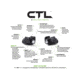 Viridian Weapon Technologies CTL Universal 525 Lumen Tactical Light w/ Rechargeable Battery, INSTANT-ON and SafeCharge Power Bank, FDE, 930-0057