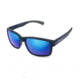 Easy Day Eye Protection