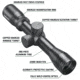 Weaver Classic Series Handgun Scope - 2-6x32mm SFP Dual-X 1in LER, W802632