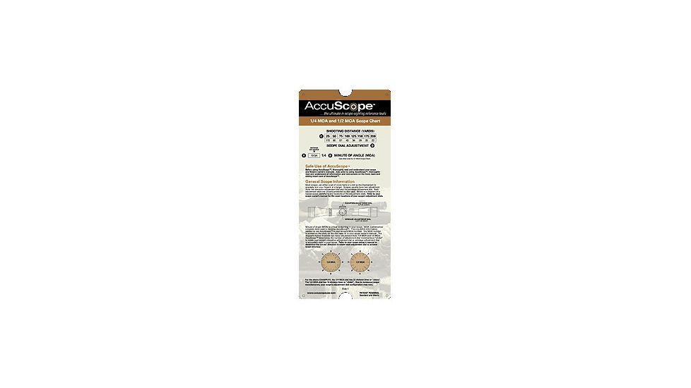 AccuScope Scope Charts