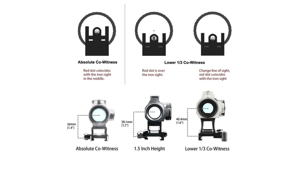 ADE Advanced Optics Riser HIGH Red Dot Sight Mount, Holosun HS407C/HS507C/HS508T, Trijicon RMR, Black, HM2