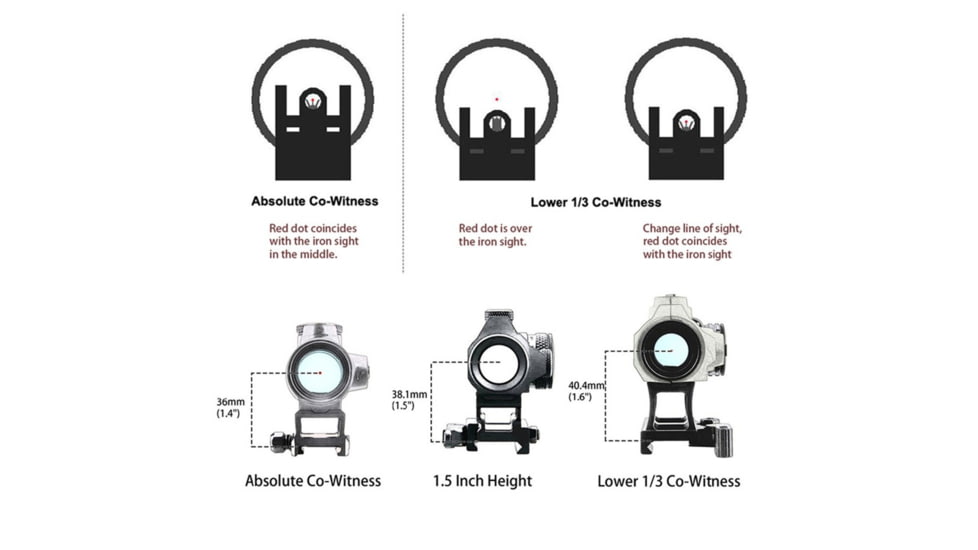 ADE Advanced Optics Riser HIGH Red Dot Sight Mount, Trijicon RMR/SRO, Swampox Kingslayer/Liberty/Justice, Black, PicatinnyCowi tnessMount