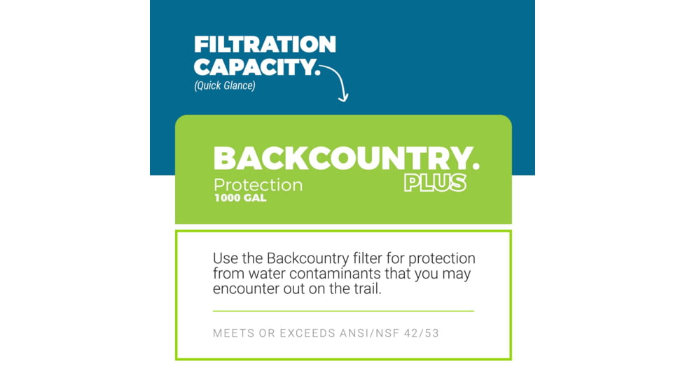 Aquamira Frontier Max Filter System - Backcountry Plus GRN line, Green, 67016