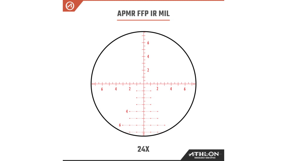 Athlon Optics Argos BTR Gen II Rifle Scope, 6-24x50mm, 30mm Tube, First Focal Plane, APMR FFP IR MIL Reticle, Matte Black, 214063