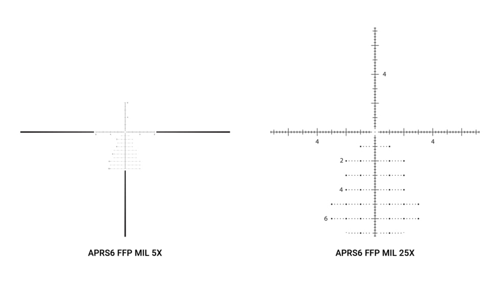 Athlon Optics Midas Tac 5-25x56mm Rifle Scope, 34mm Tube, FFP, APRS6 FFP IR MIL, Matte, Black, 213082