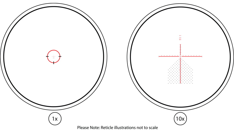 Atibal XV2 Reticle
