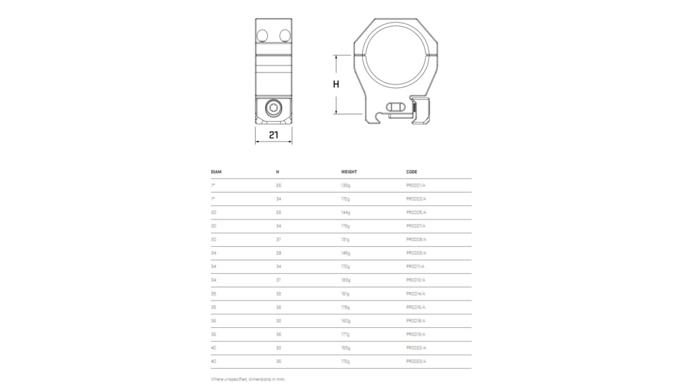 Audere Scope Rings Psr 30mm Med Black