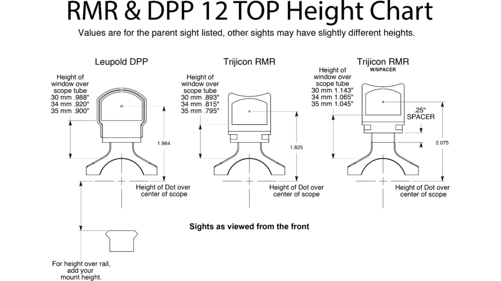 Badger Ordnance C1 12 Oclock Top Optical Red Dot Sight Mount, Tan, Delta Point Pro, 700-12