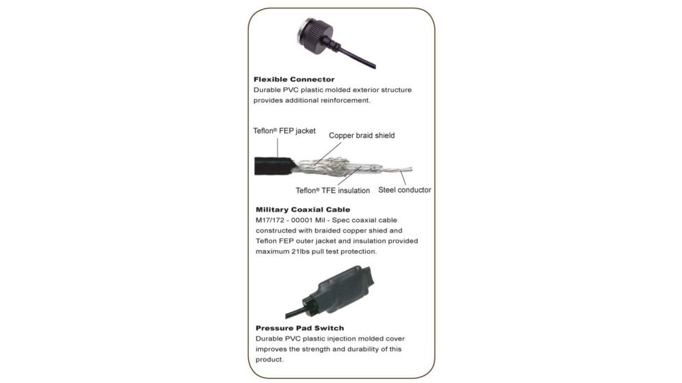 Beamshot CT2 Military Grade Pressure Pad Switch, 10in Long, Black CT2_A