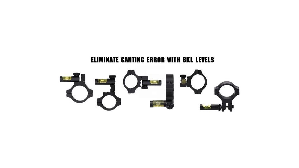 Eliminate Canting Error with BKL Levels