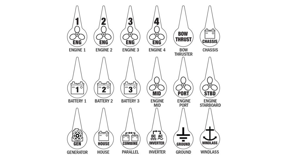 Blue Sea Systems Icon Circuit Identification Label Kit for Battery Switches 7902 20680