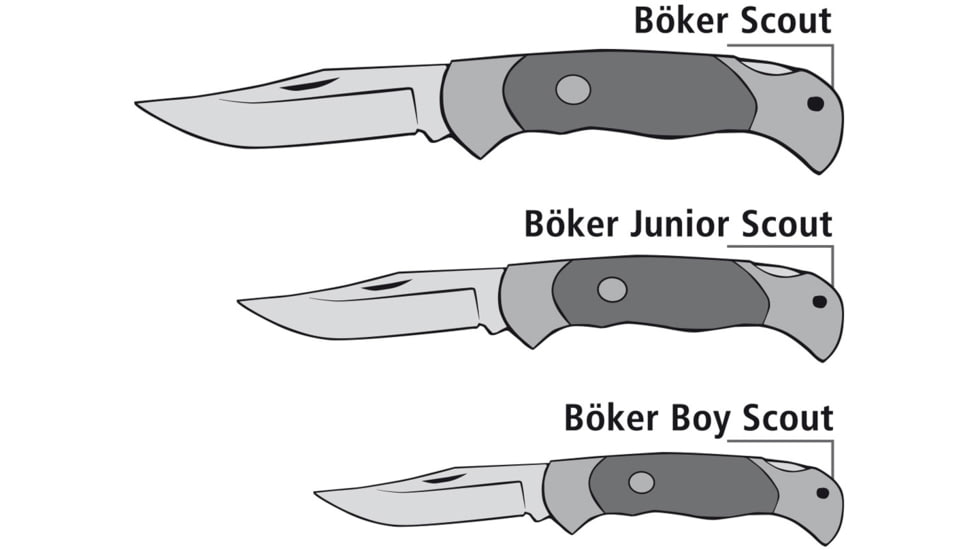 Boker USA Scout Honeycomb Knife, Red, Small, 112502