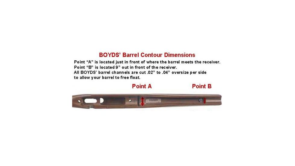 Boyds Hardwood Gunstocks Classic Savage A17 SemiAuto Detachable Box Mag Factory Barrel Channel, Forest Camo 43C038304110