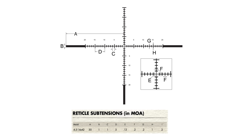 Burris Fullfield IV 3-12x42 mm Rifle Scope, 1 in Tube, Second Focal Plane, Black, Matte, Non-Illuminated Long-Range MOA Reticle, MOA Adjustment, 200488