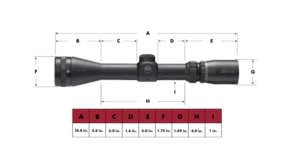 Burris Handgun 3-12x32 mm Rifle Scope, 1 in Tube, Second Focal Plane, Matte, Non-Illuminated Ballistic Plex Reticle, MOA Adjustment, Black, 200309