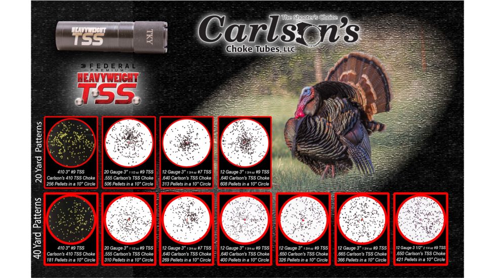 Carlson's TSS Turkey Choke Tubes, Winchester, 12 Gauge, .640 Diameter, 38005