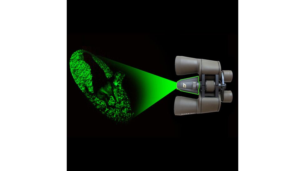 Green Laser Illuminator Porro Binocular NightSite Add-On Module and Case,Black