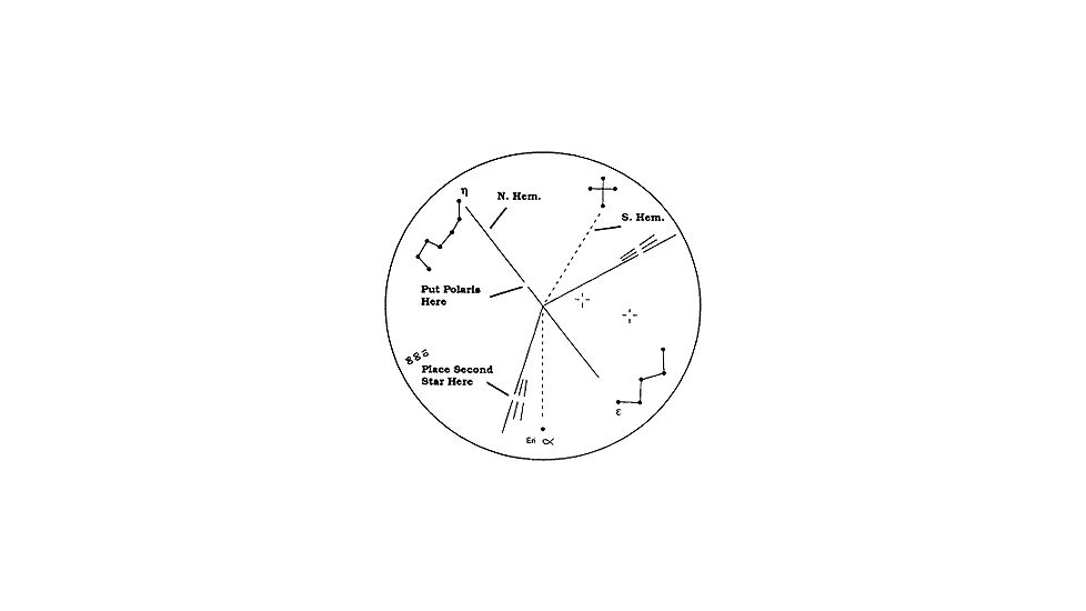 Celestron Polar Axis Finderscope Kit for CGE Mount - 94222