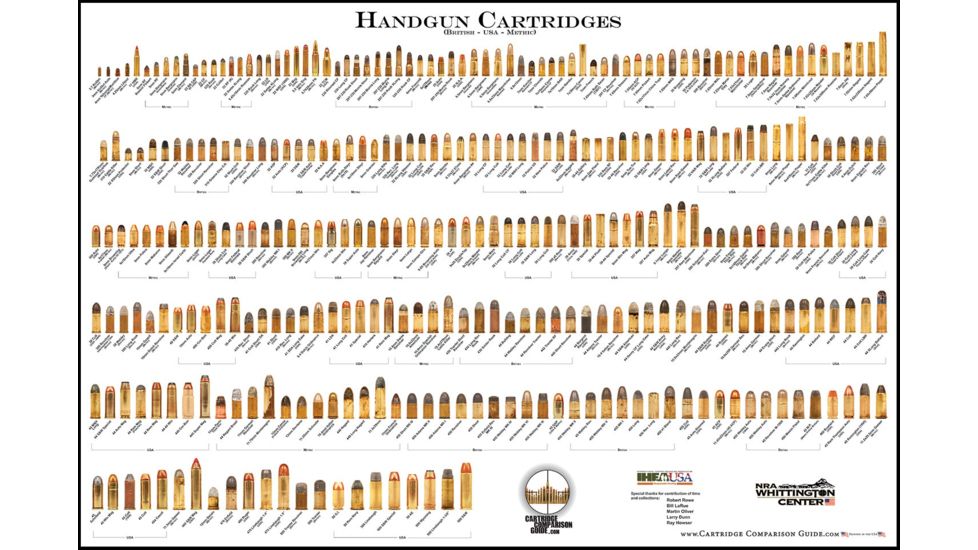 Chamberlain Handgun Cartridges 36x24 Poster HANDGUNCARTI