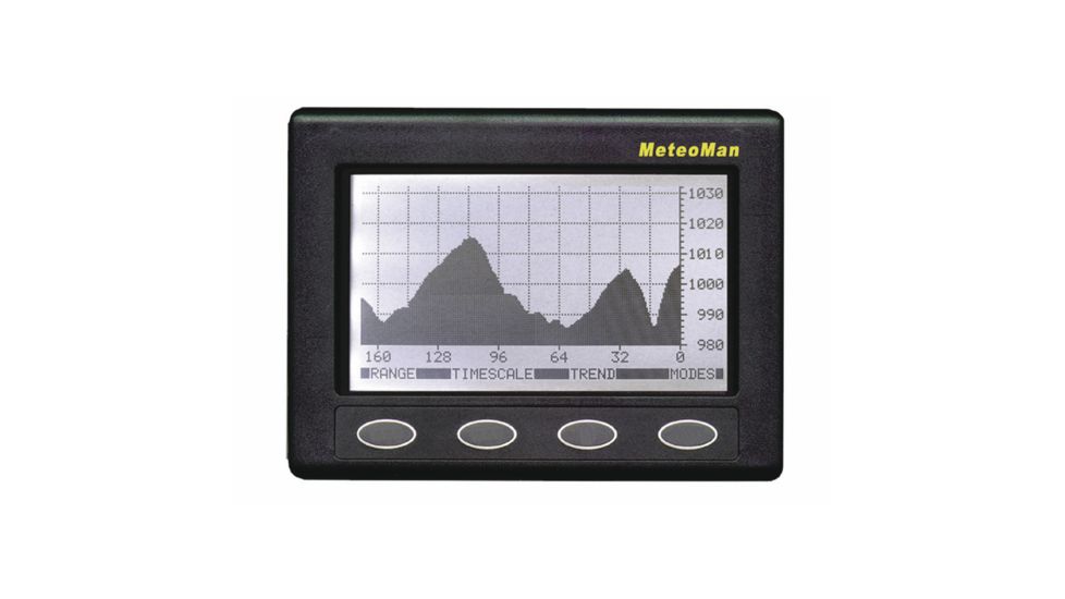 Clipper Barometer MeteoMan 38540