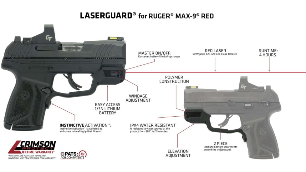 Crimson Trace Laseguard Ruger Max-9 Red Dot Sight, Black, 01-02060