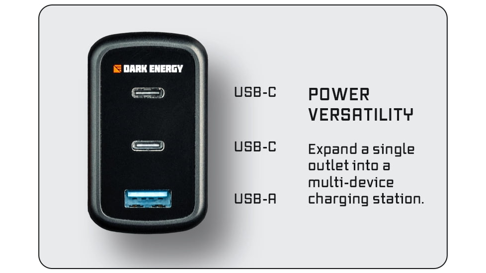 Dark Energy PD-Enabled 65W AC Adapter