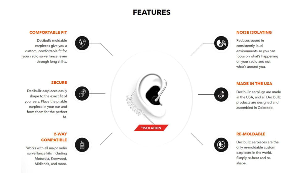 Decibullz Custom Molded Surveillance Earpieces w/Isolation, Black, RTL-RDO-ISO-BLK