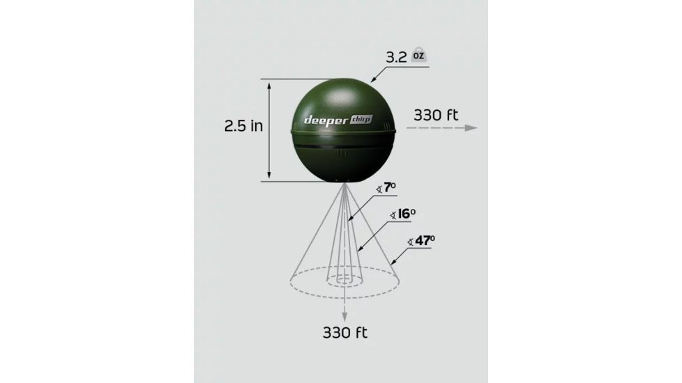 Deeper Smart Fishfinder Chirp, DEE-ITGAM0631