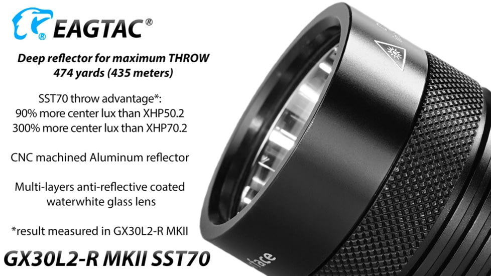 EAGTAC GX30L2-R Flashlight, XHP35 HD CW LED, 2000lm, Black, GX30L2R-XHP35-HD-REG-CW