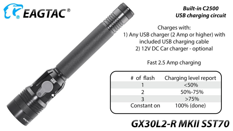 EAGTAC GX30L2-R Flashlight, XHP35 HD CW LED, 2000lm, Black, GX30L2R-XHP35-HD-REG-CW